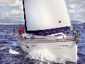 Sailing performance