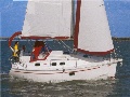 On sails